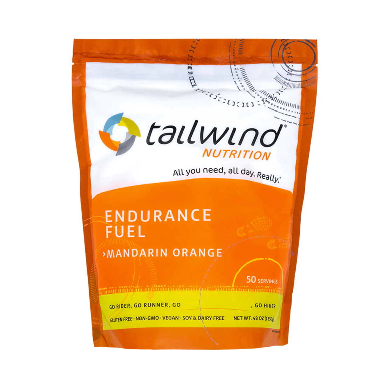 Endurance Fuel Informed Choice